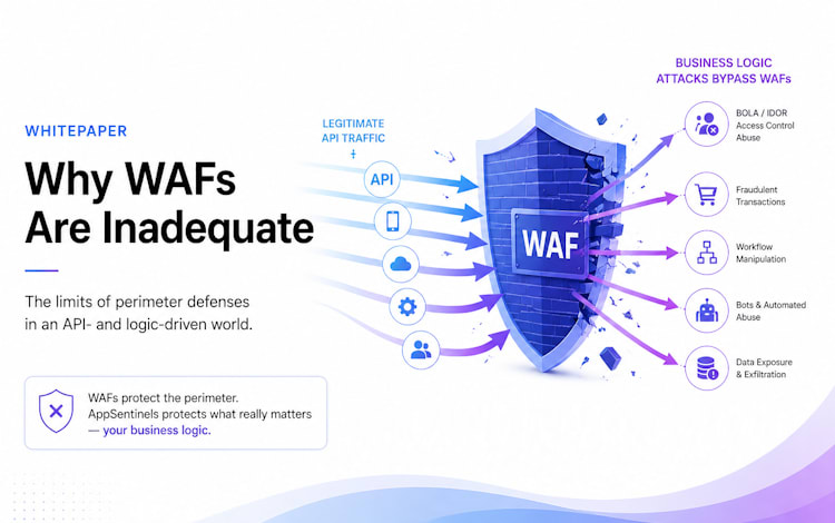 Why Web Application Firewalls (WAFs) are inadequate against API Attacks